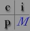 Logo cipM Logo_cipm